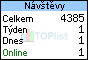 Nvtevnos naich strnok...