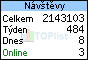 Toplist
