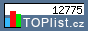 TOPlist