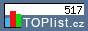 TOPlist
