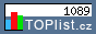 TOPlist