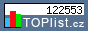 TOPlist