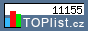 TOPlist