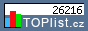 TOPlist