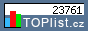 TOPlist