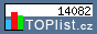 Statistický server TOPList