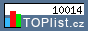 TOPlist