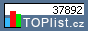 TOPlist
