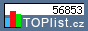 TOPlist