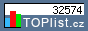 TOPlist