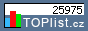 TOPlist