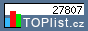 TOPlist