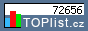 TOPlist