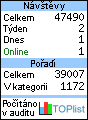 Toplist