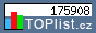 TOPlist