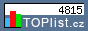 TOPlist