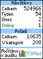 Počítadlo