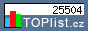 TOPlist