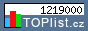 TOPlist