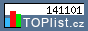 TOPlist