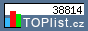 TOPlist