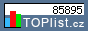 TOPlist