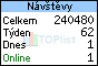 logolist
